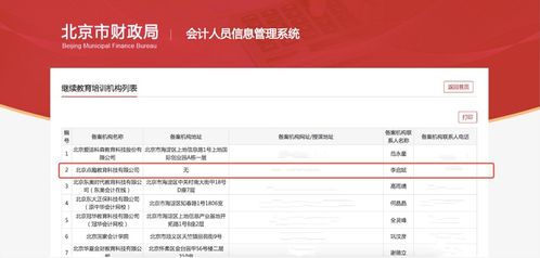 2022年度北京市會(huì)計(jì)人員繼續(xù)教育網(wǎng)絡(luò)培訓(xùn)機(jī)構(gòu)名單揭曉，樂(lè)考網(wǎng)成功入選
